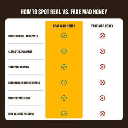 Mad Honey